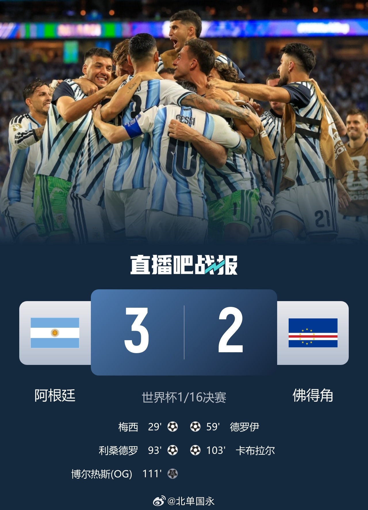 北京单场 极限过关！阿根廷加时3-2佛得角将战埃及 梅西破门罗梅罗造乌龙北京时间