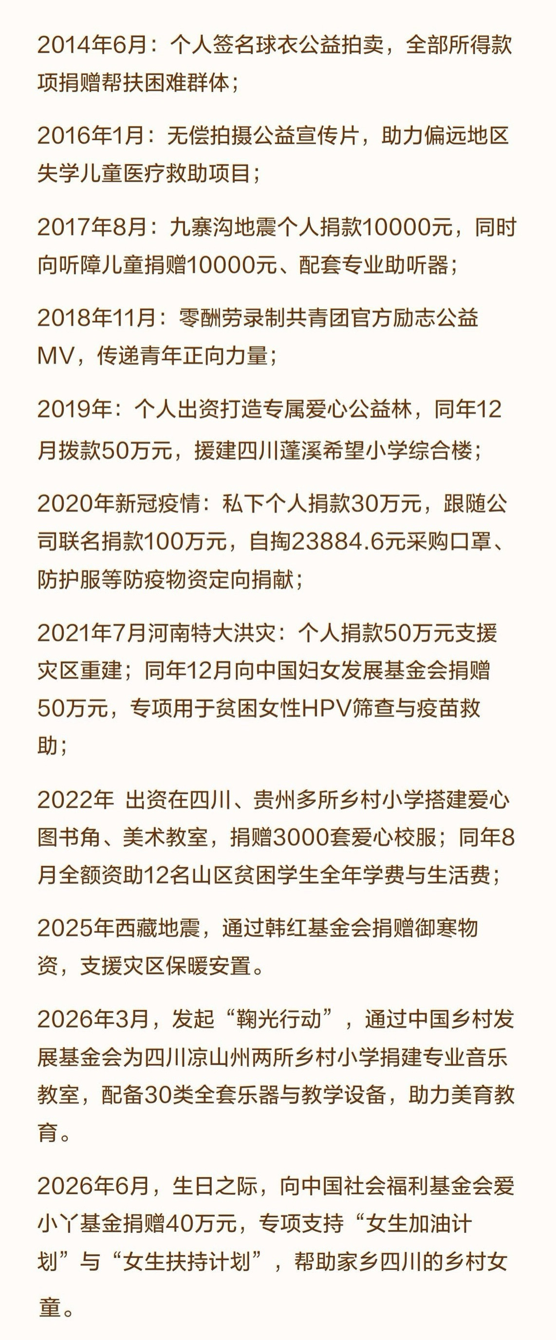 鞠婧祎个人公益汇总出道十几年，已经默默帮助了好多人，不蹭热度不卖惨说她是天使没人