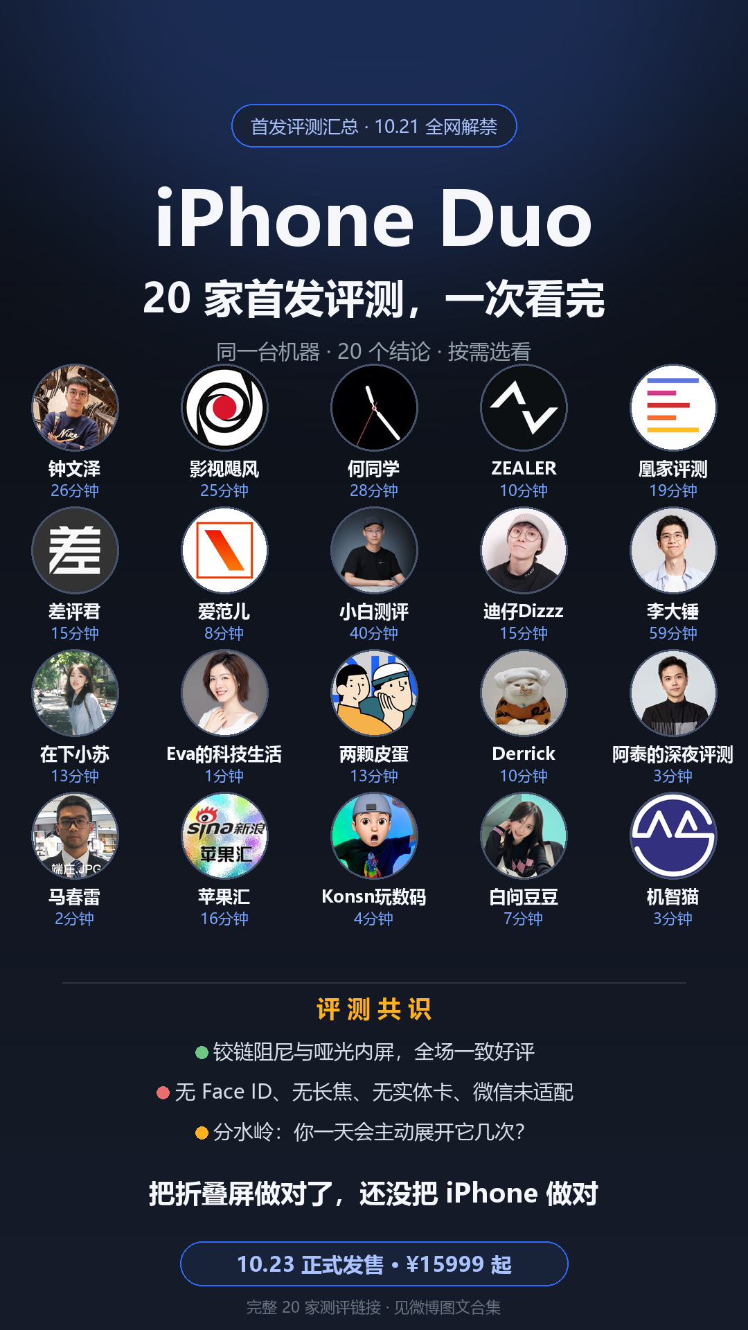 【iPhoneDuo上手评测，20 家一次看完】同一台机器，20 个人给出 20
