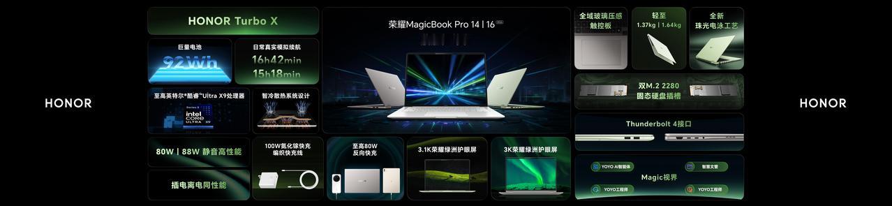 一张图看完荣耀MagicBook Pro系列2026两款笔记本，只能说这次的耀子