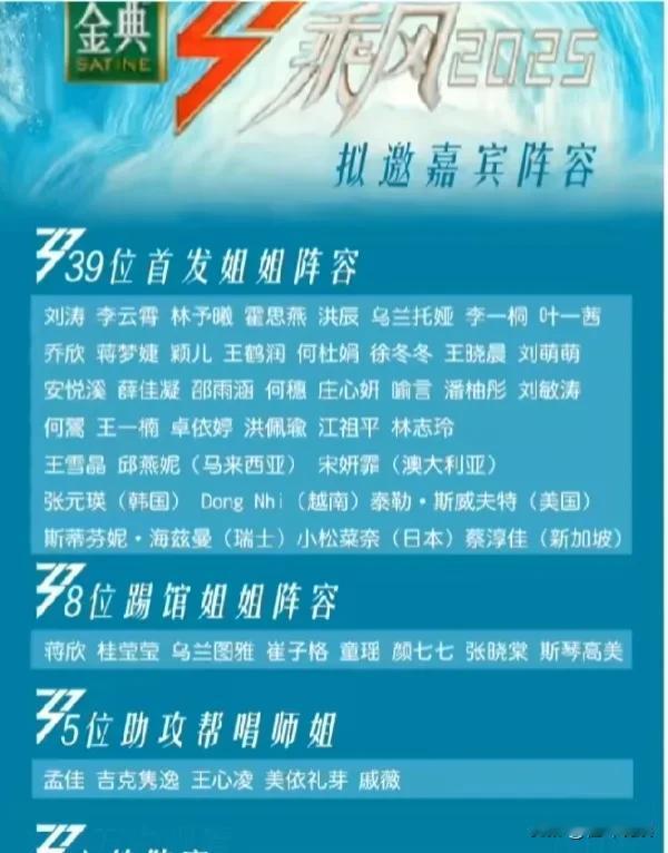 #《浪姐6》拟邀阵容# 
陈丽君同单位的李云霄也来了这是想走陈丽君的路子吗？张元