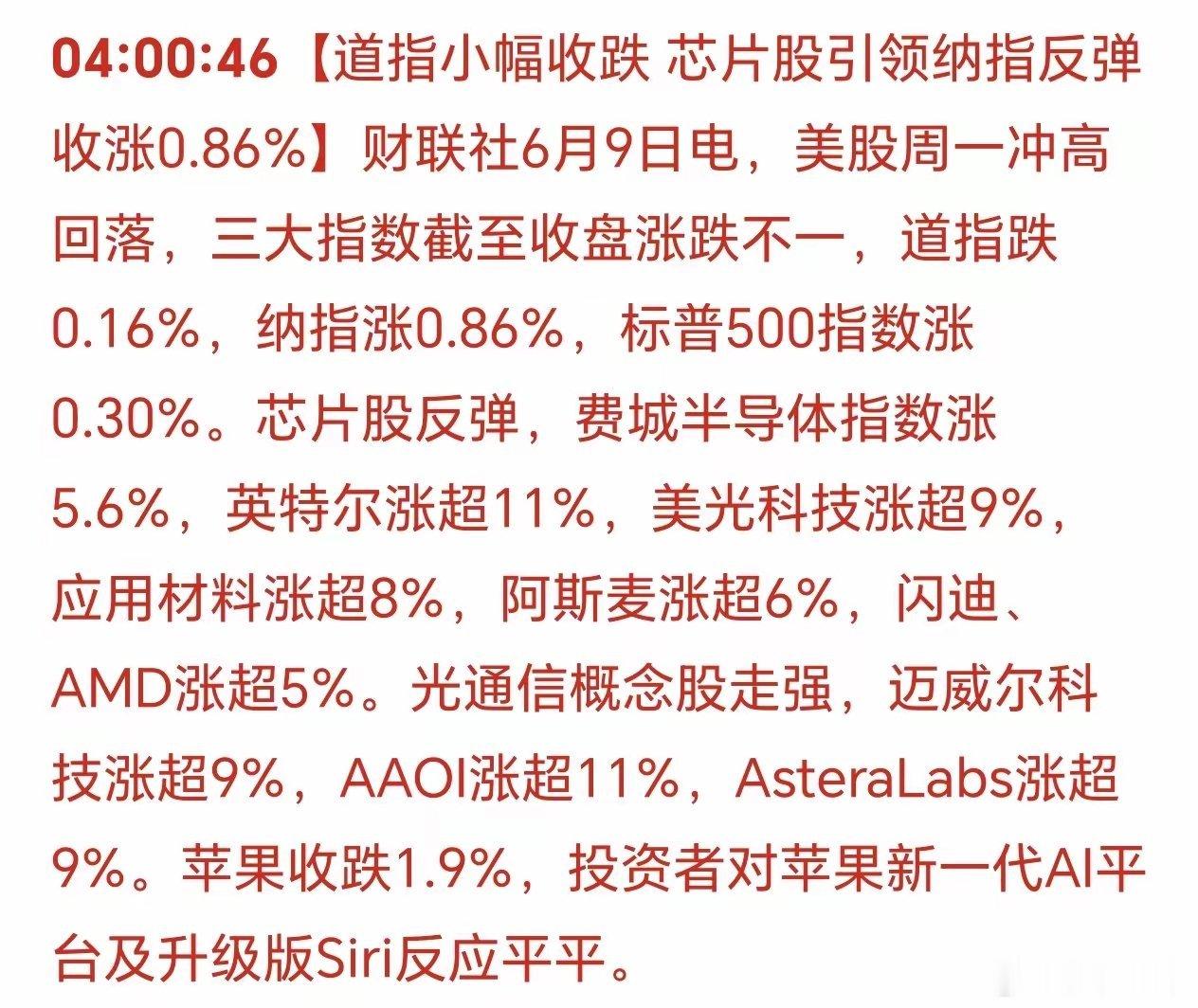 早晨6点，刚刚被手机震醒：美国三大股指涨跌不一！反弹，或许就是逃命的机会。世界杯