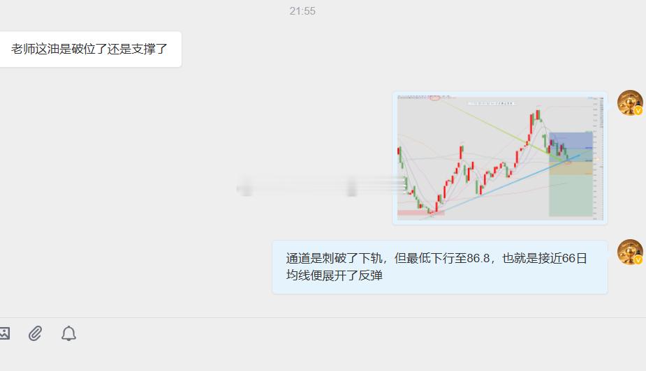 原油参与多单时，安排防守在86.6一带，行情美盘下测最低至86.8一线便展开反弹