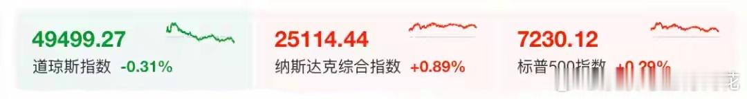 突发！特朗普官宣伊战结束，霍尔木兹海峡迎来重大变局大家好，今天是五一假期第二天，