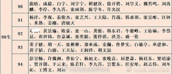 张居正男主定陈坤，担心他不扛剧，男配死磕90流量小生。 90流量生：肖战、成毅、