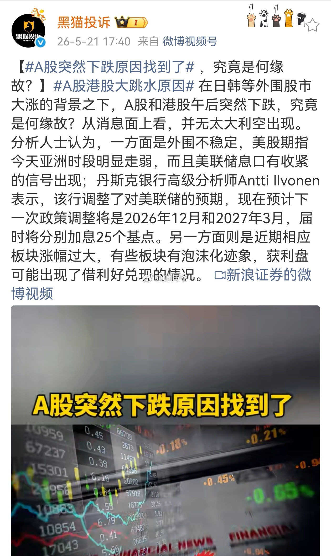 是谁把昨天A股大跌投诉到“黑猫”了？