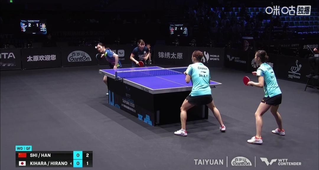 国乒女双独苗石洵瑶/韩菲儿组合晋级四强！


太原常规挑战赛，国乒女双三对组合参