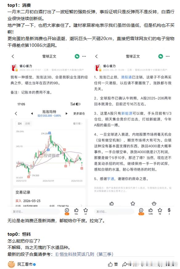 3月底写了一篇《TOP5：盘点2026年一季度最拉行业》，现在一个半月过去了，这