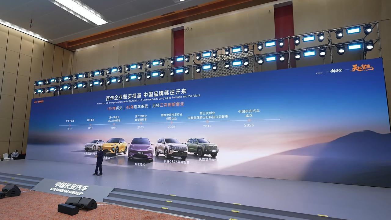 长安汽车全球战略发布，划了几个重点

到 2030 年目标实现，新能源汽车产销 