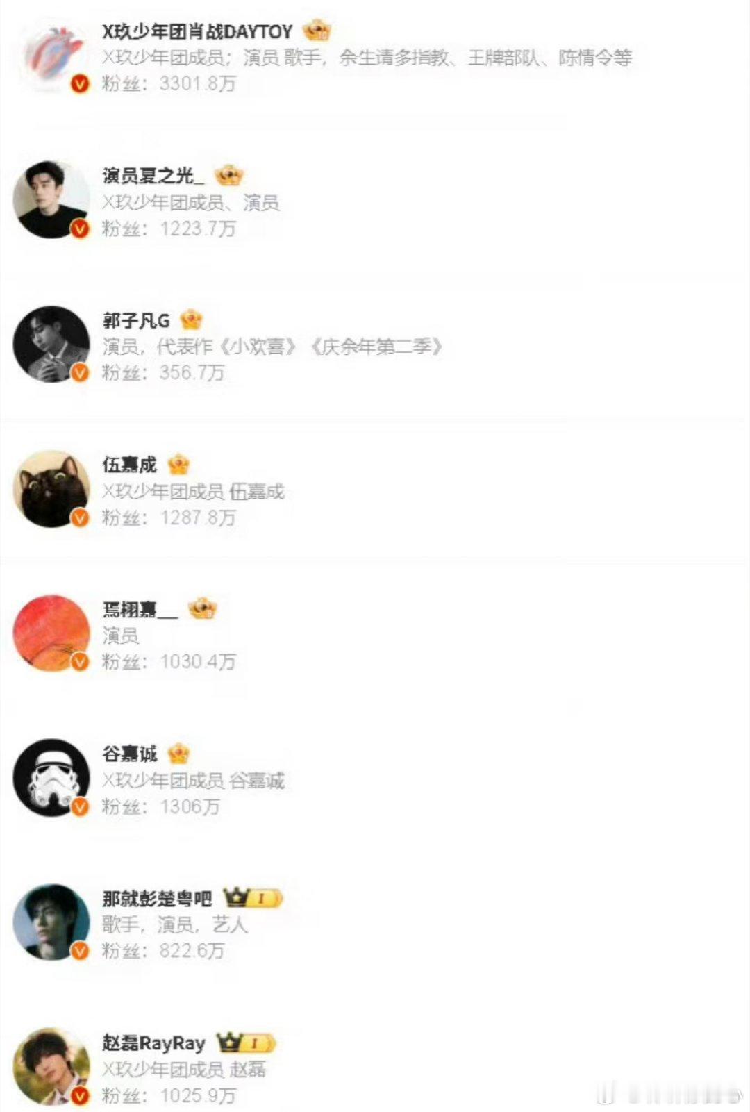 X玖少年团成员去前缀x玖少年团合约到期解散集体去前缀了 ​​​