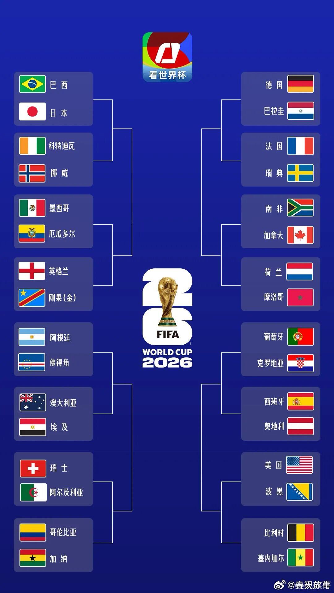 32对阵，拼搏。 