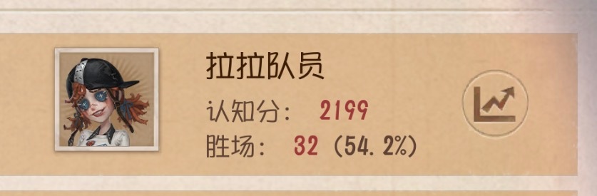 ps我不是21坤 