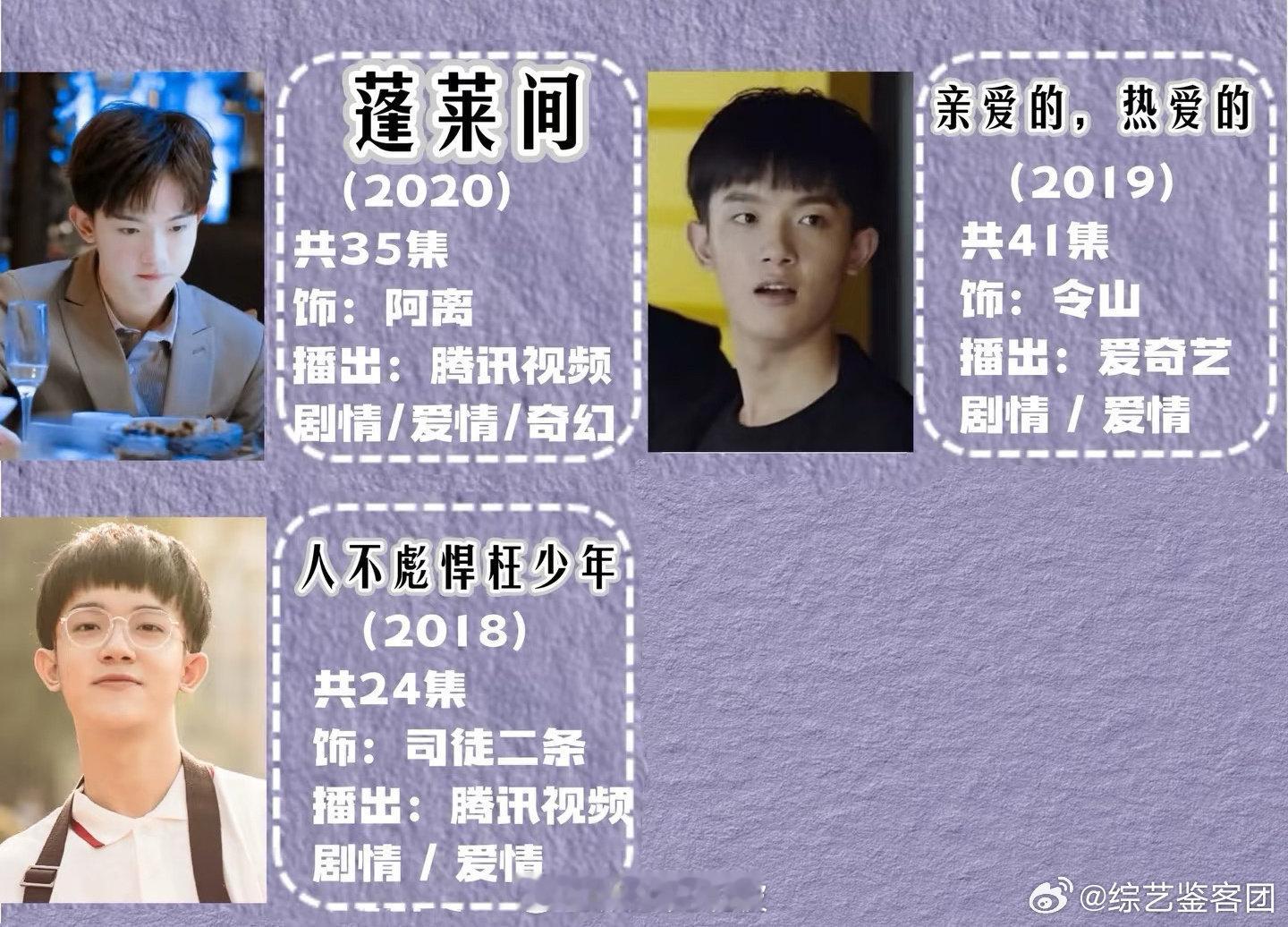 李明德参演的影视作品  李明德参演的影视剧  作品的宣传物料都准备好了，可他的负