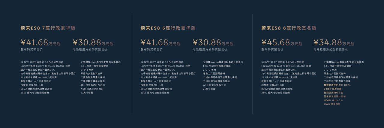 【电池租赁预售30.88万起，全新蔚来ES8正式开启预售】8月21日，全新蔚来E