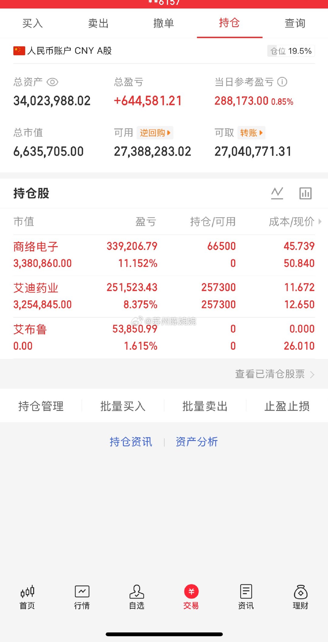 📈 每日持仓打卡欢迎各位前来验证！（第102天）今日买入：商洛电子今日持仓： 