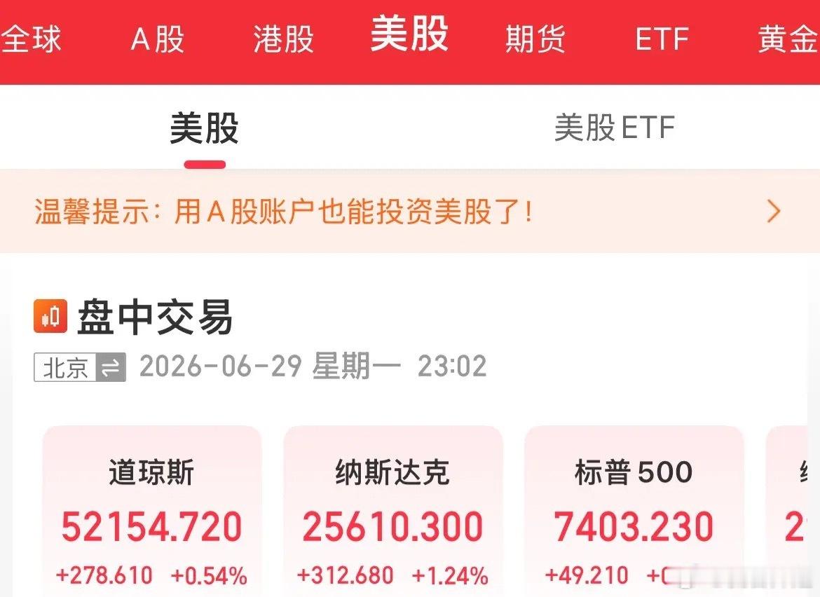 市场风格切换迹象十分明显！隔夜美股各大指数集体收红，纳指涨超1%，但此前一路领涨