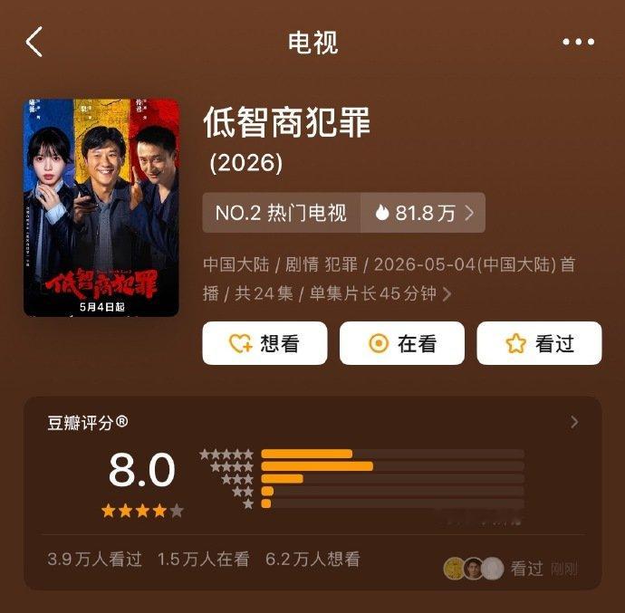 田曦薇新剧豆瓣8.0田曦薇低智商犯罪豆瓣评分8.0 田曦薇新剧豆瓣8.0，田曦薇