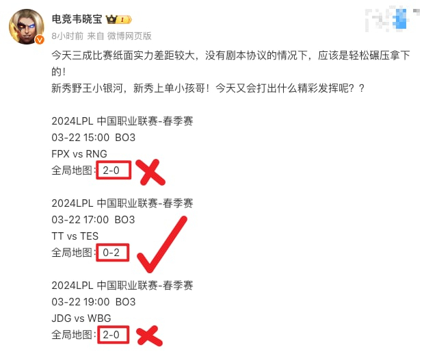 龟龟！ 原本以为今天三场最简单，没想到还是我TES哥哥妹妹组合稳定！今天这比赛无