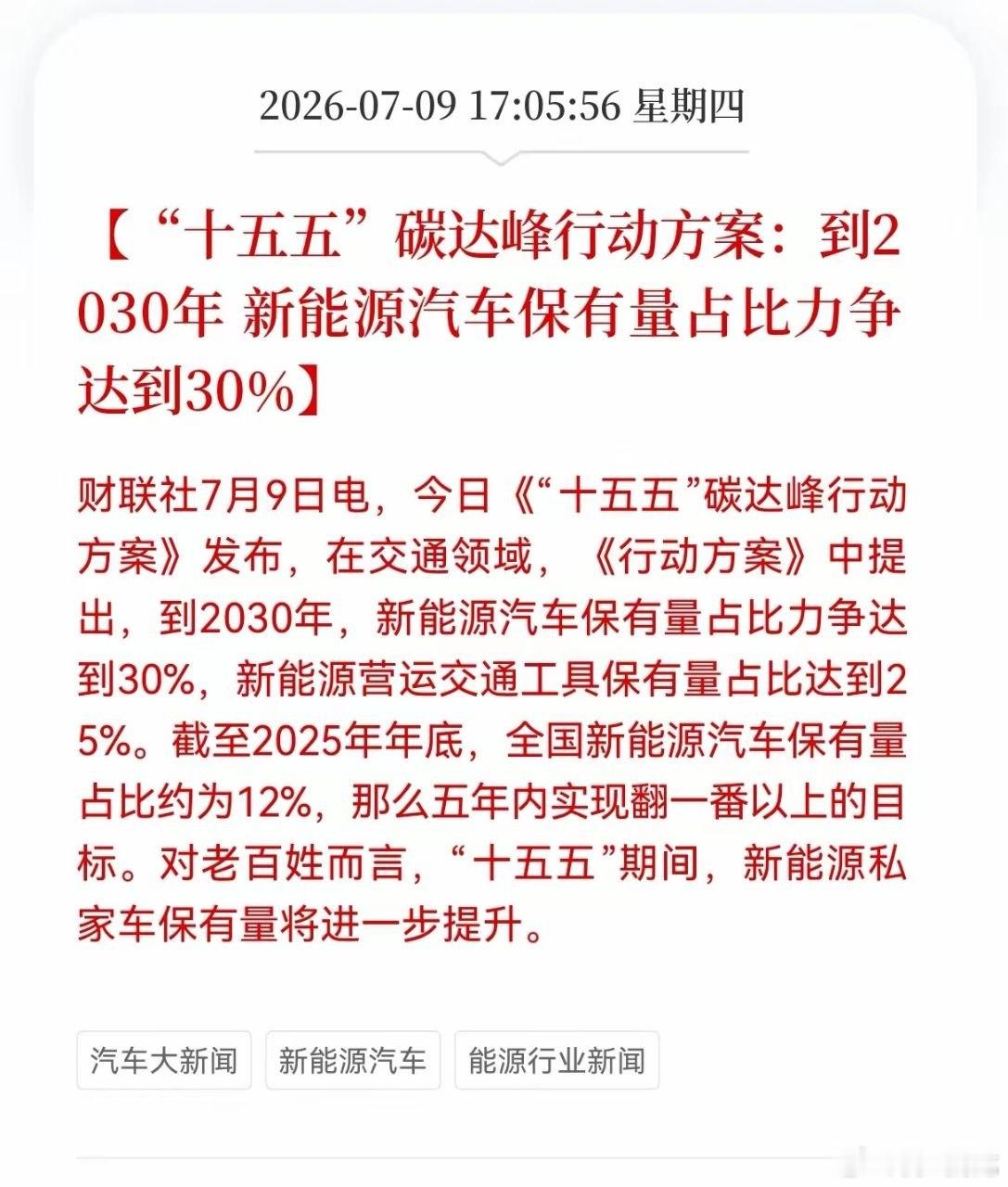 新能源车迎来重磅政策利好十五五碳达峰行动方案落地，明确提出目标：2030年新能源