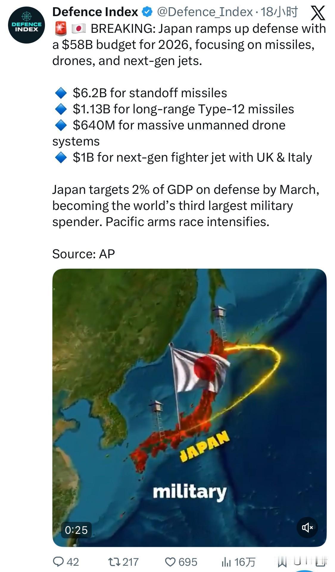 突发新闻：日本高市早苗内阁批准一项创纪录的 580亿美元（9.04万亿日元）20