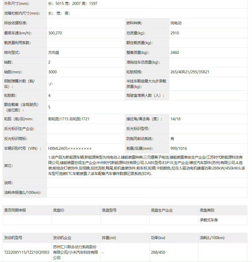 小米YU7GT现身工信部，这个黑武士版看上去更运动。尺寸：5015mm × 20
