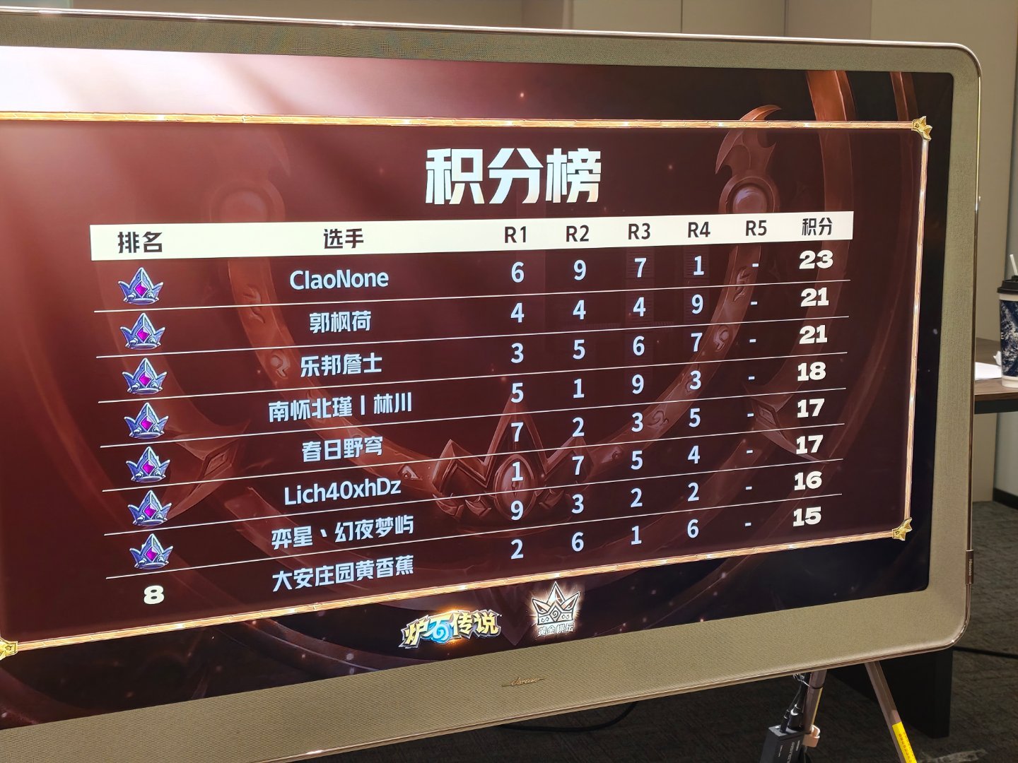 炉石传说 最紧张刺激的最后一把了，七人听牌，只有小黄没有听牌，谁吃鸡谁夺冠！ 