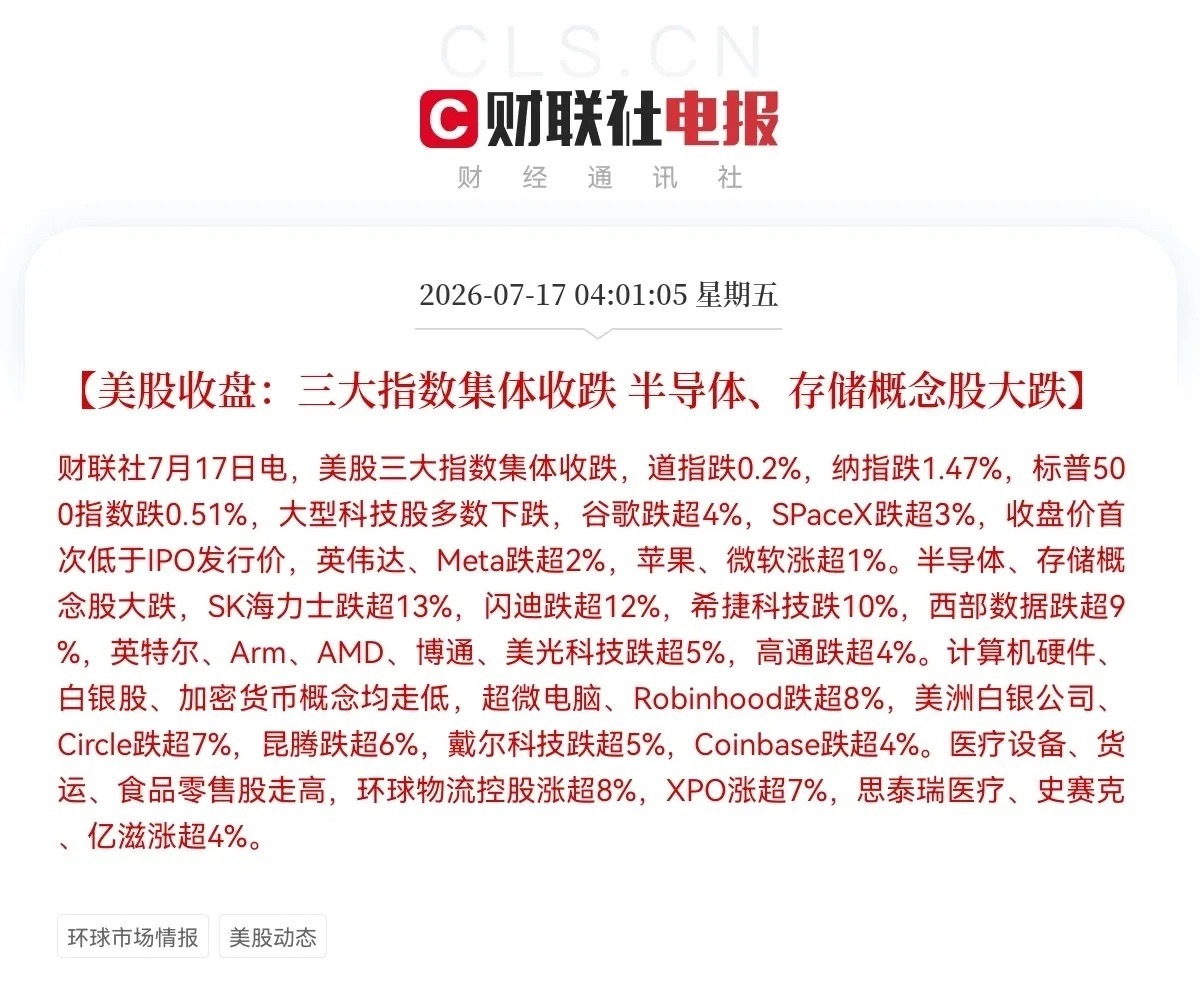 又来利空消息了，一觉醒来，美股三大指数全线收绿了，昨夜凌晨，美股受亚太市场大跌影