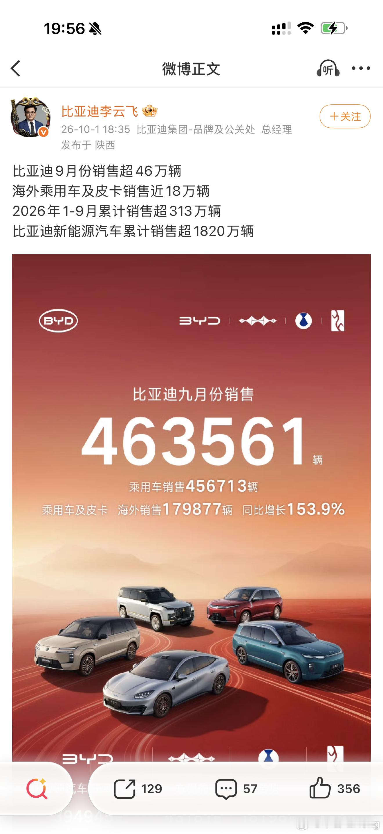 比亚迪销量一个月卖46万台[开学季]  确实厉害👍 ​​​