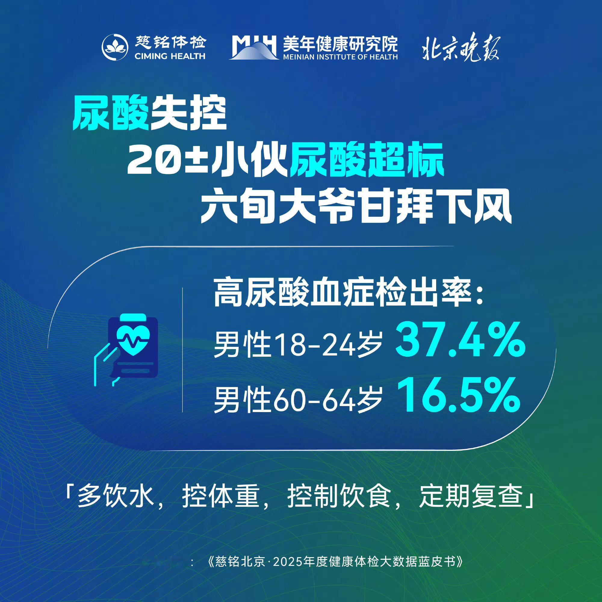 北京成年人脂肪肝检出率超43%百万人群健康调研数据出炉，北京成年人群脂肪肝检出率