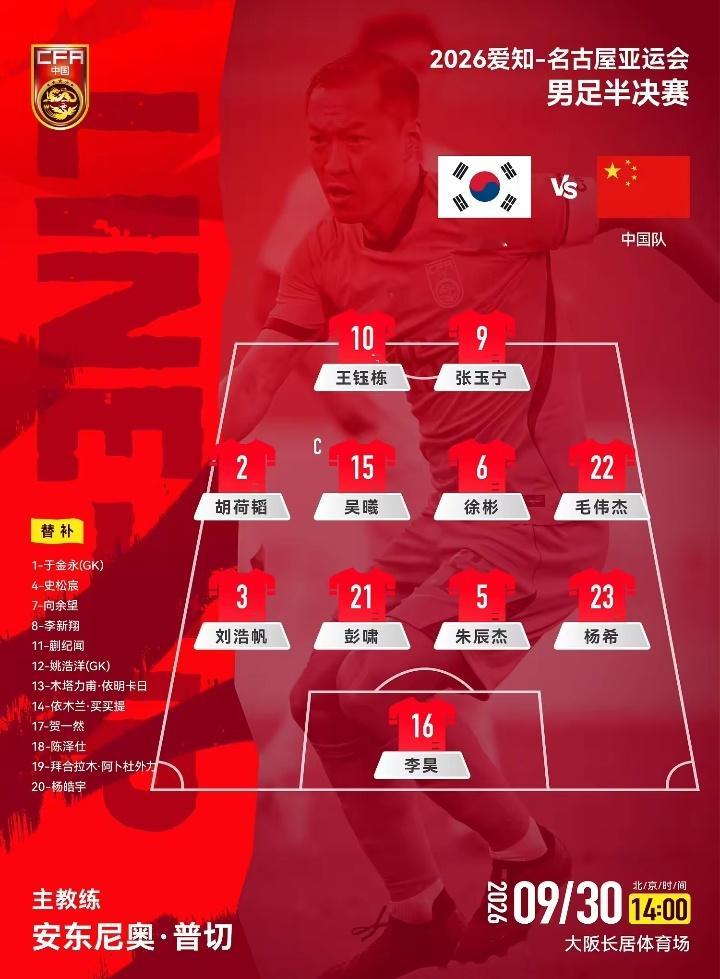 ⚽️9月30日讯｜名古屋亚运会男足半决赛，中国亚运男足迎战韩国，赛前首发名单出炉