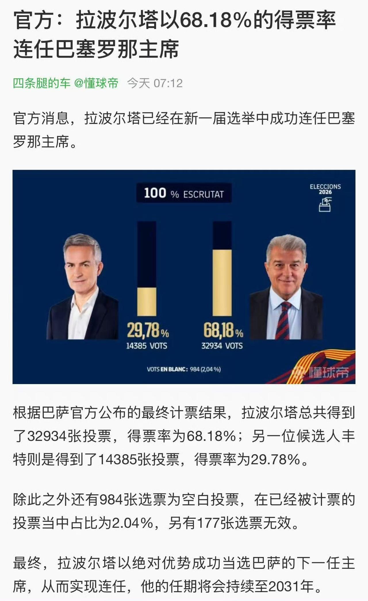 拉波尔塔以绝对碾压优势连任巴萨主席，这次任期到2031。当时他在竞选宣传中用的是