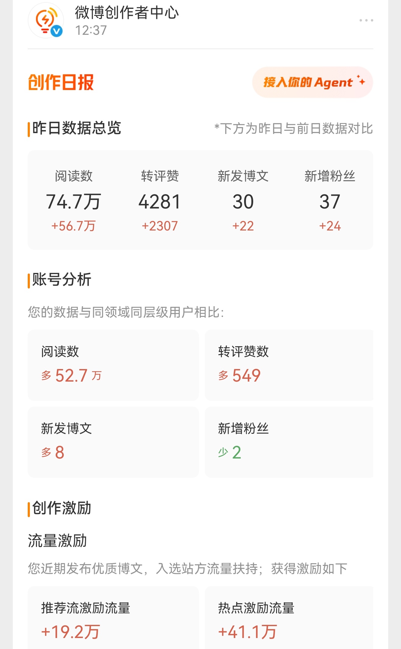 昨天的rs是实打实的热度和流量吧蹭到这么多，我也是醉了