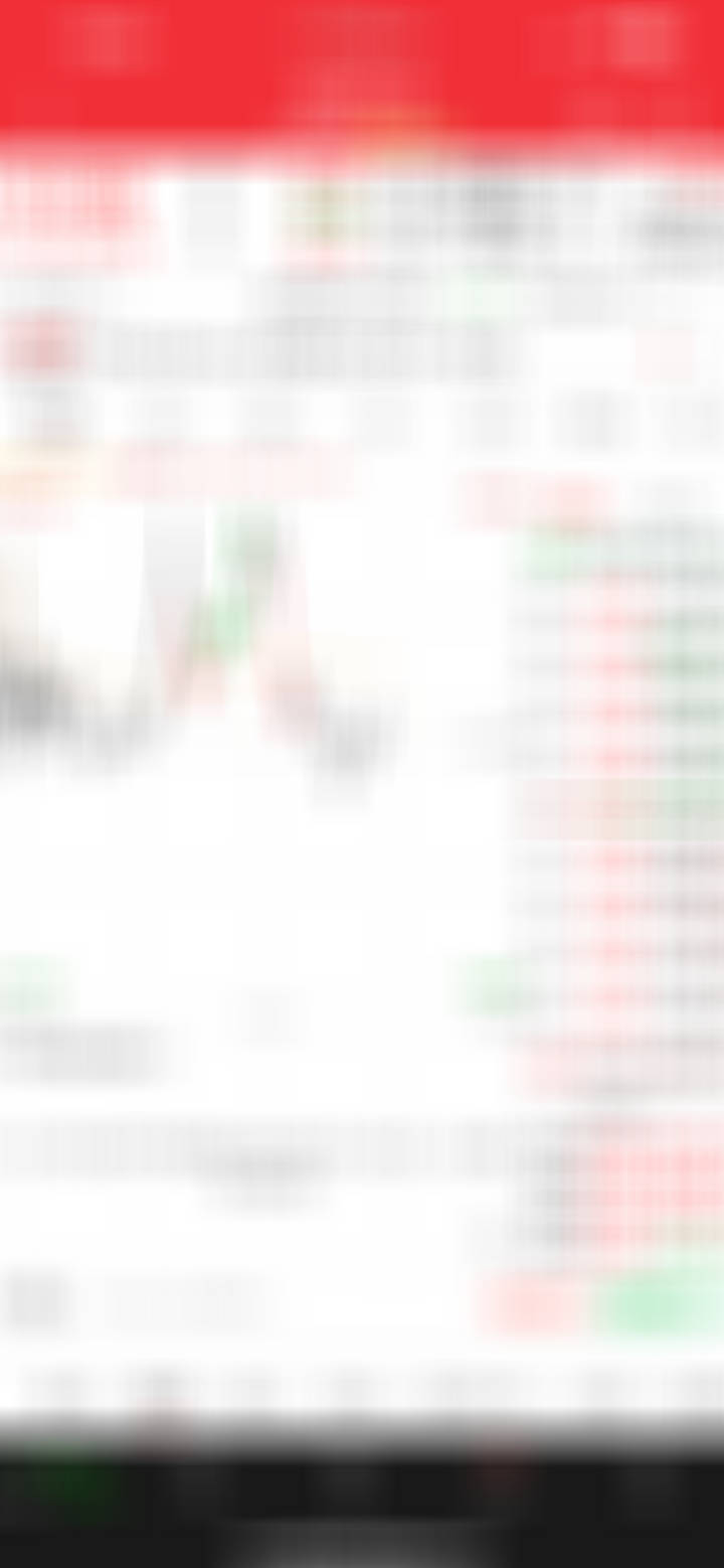 有仓位的还可以继续补 ​​​