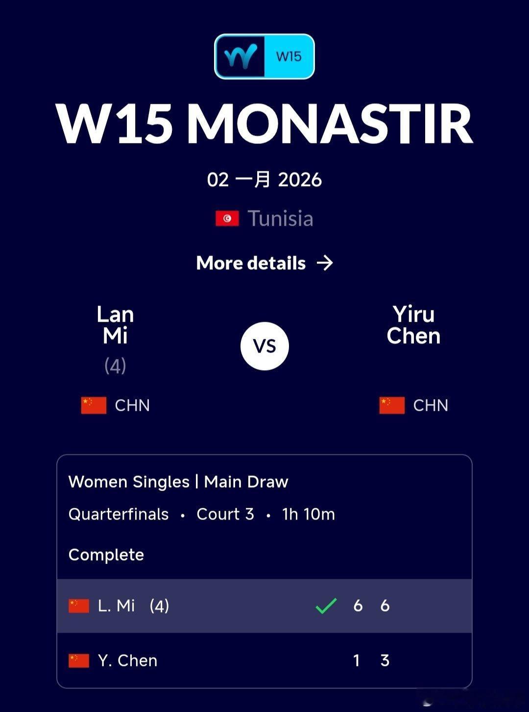 W15莫纳斯提尔站🇹🇳女单8进4米兰🇨🇳6-1/6-3战胜陈奕如🇨🇳