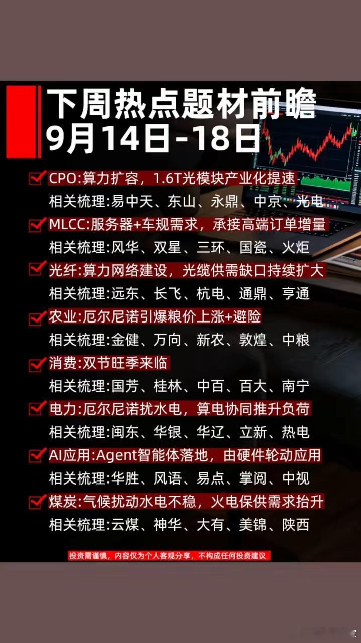 下周热点题材前瞻。9月14日-18日。建议收藏起来慢慢看·CPO：算力扩容，1.