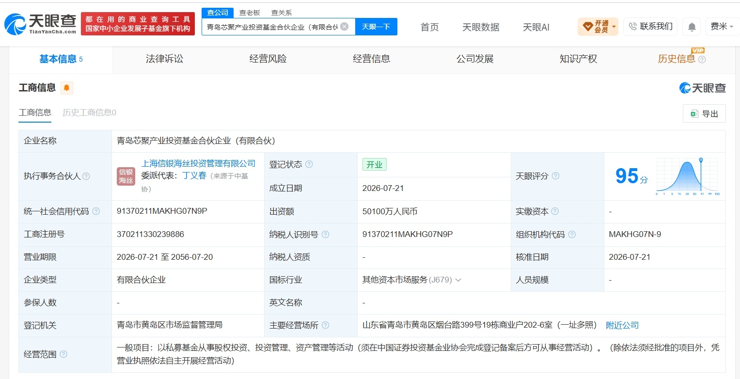【青岛芯聚产业投资基金登记成立 出资额5.01亿】财报研究社Pro讯，天眼查Ap