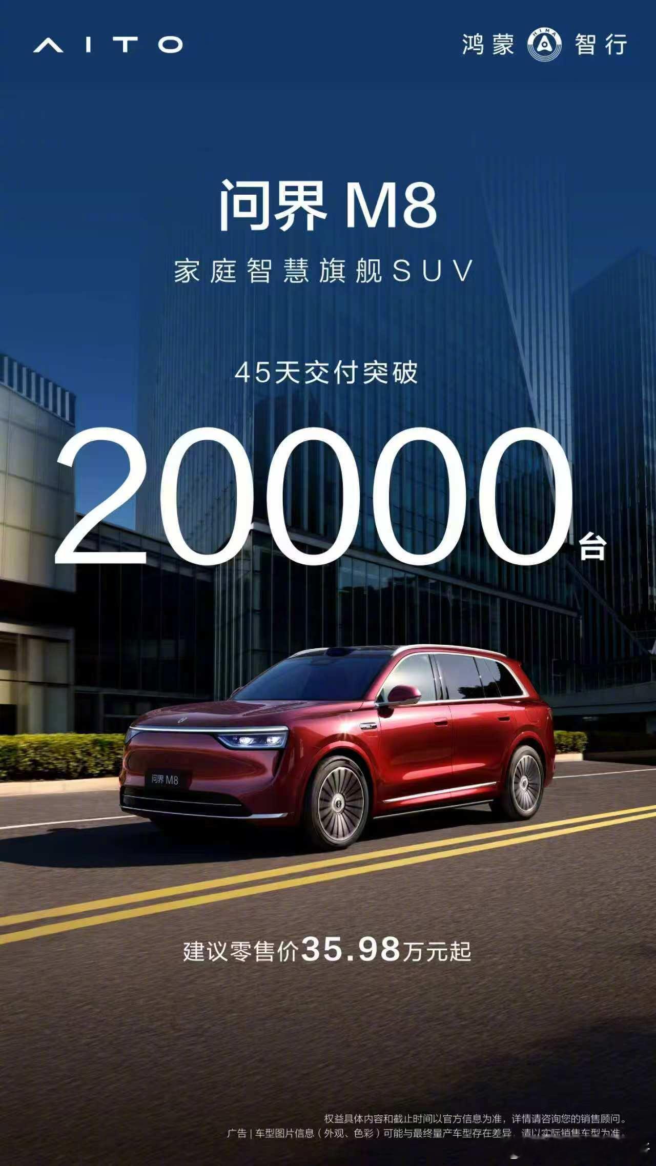 上市不到 2 个月，问界 M8 交付突破 2 万台。透露，问界 M8 的产能还在