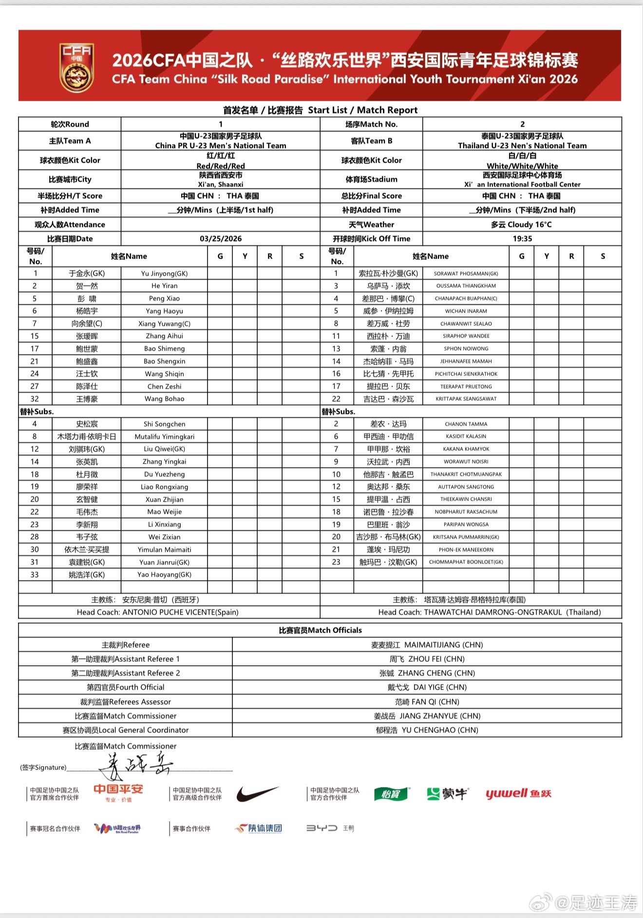 U23国家队今晚首发 