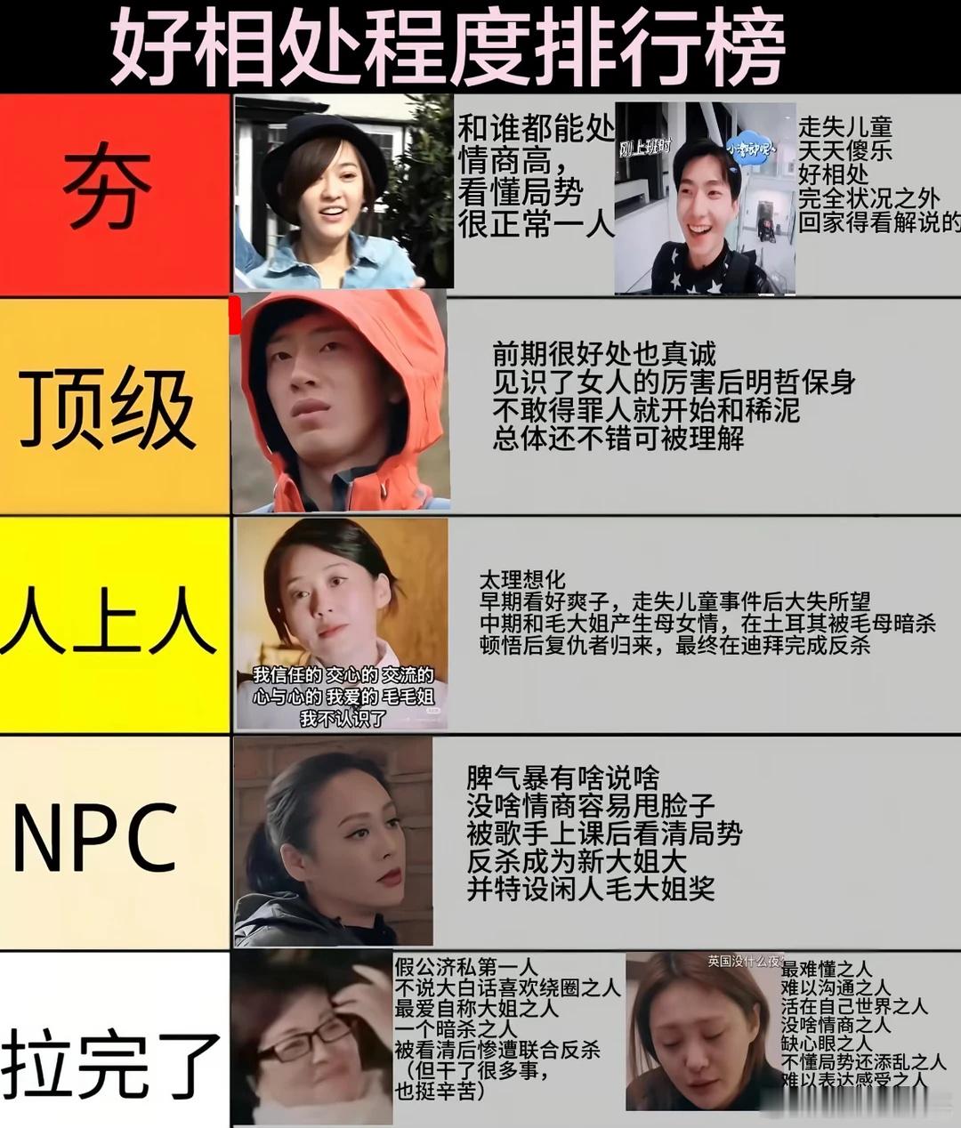 看看花少2好相处程度排行榜陈意涵这种做法，真的做到了两头不得罪，从最开始被团队抛