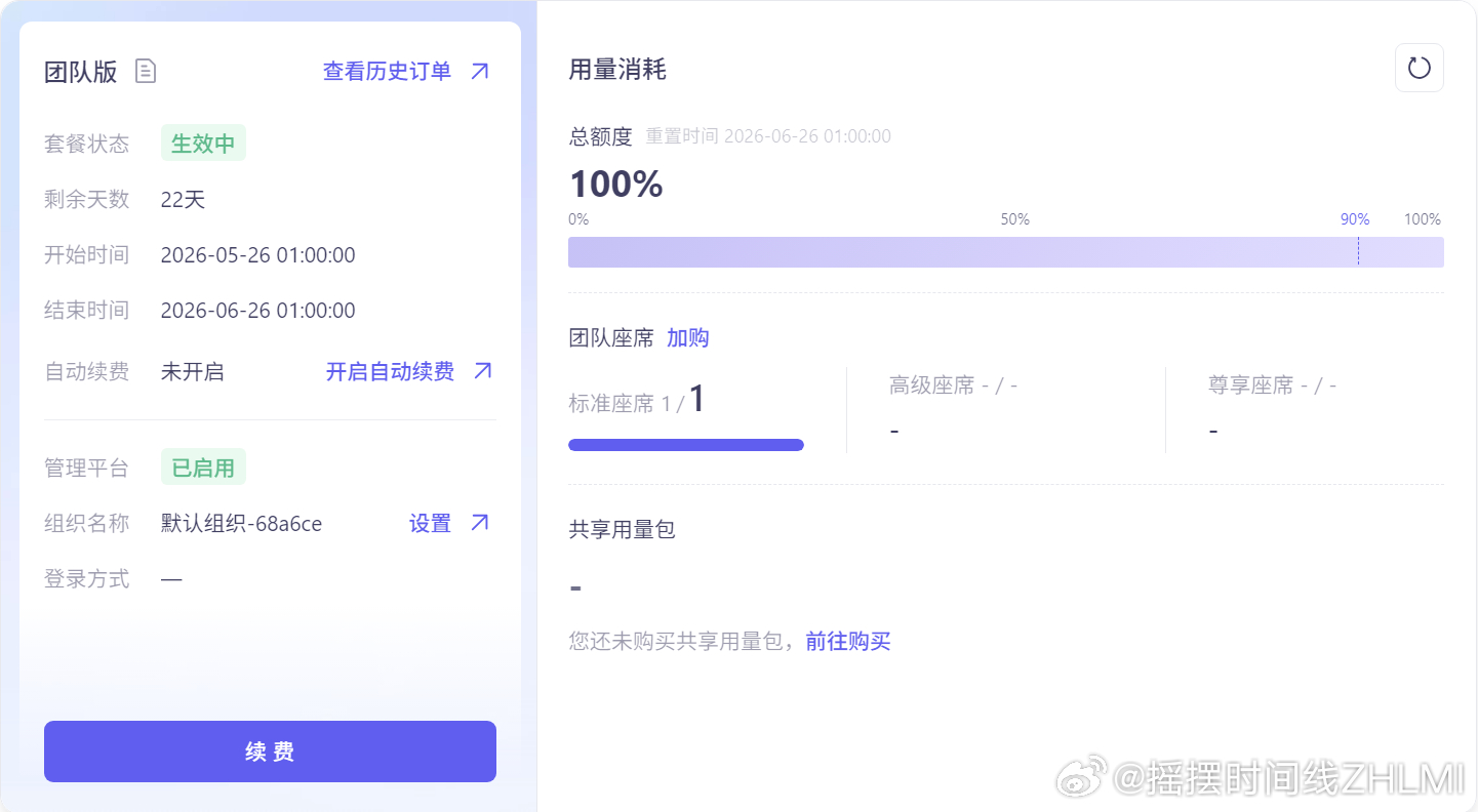啊，阿里的 Token Plan 额度这就用完啦？这才哪儿到哪儿啊 