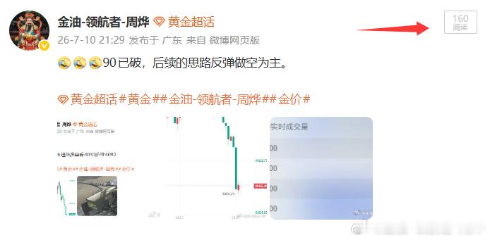 博文限制了黄金黄金金油-领航者-周烨金价