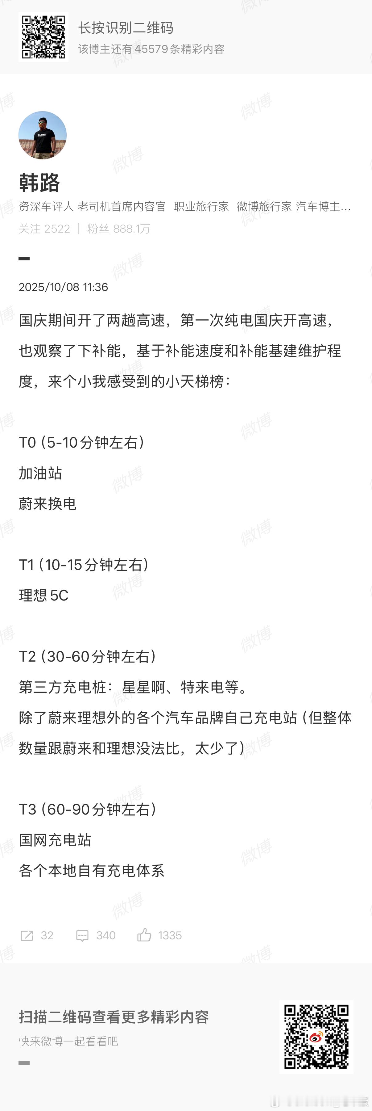 开工日！起了个早⚡️回看国庆期间的补能体验，明眼人都能看到：除了极个别站，整体换