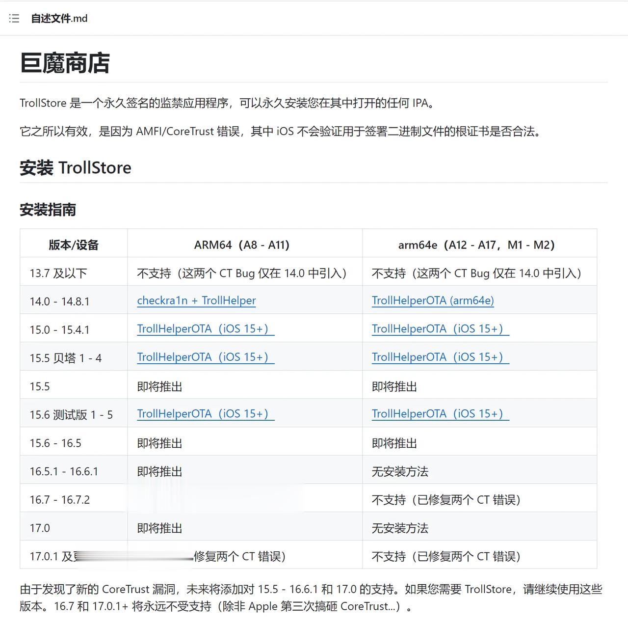 【巨魔商店说明】
它就是一个永久签名工具
可以让你的APP绕过苹果审核
可以永久