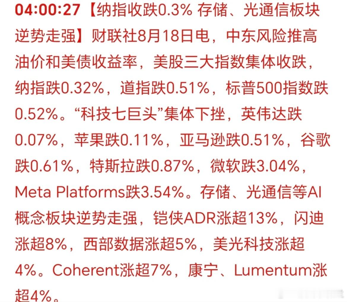 早晨，刚刚被手机消息震醒：美国三大股指集体下跌！存储和光通信逆势上涨！美股似乎在