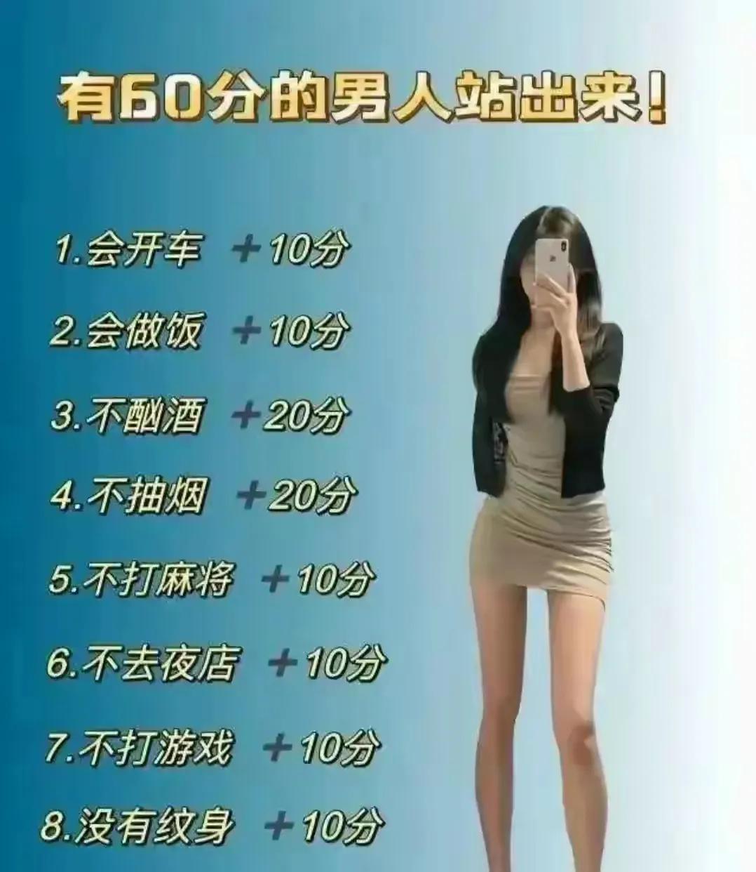 这个话题这段时间在网上被热炒，是针对男人进行的一个测评，话题的中心意思，是说许多