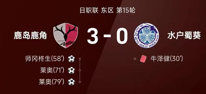 鹿岛鹿角vs水户蜀葵 日职联战报：莱奥梅开二度，鹿岛鹿角3-0完胜水户蜀葵，莱奥