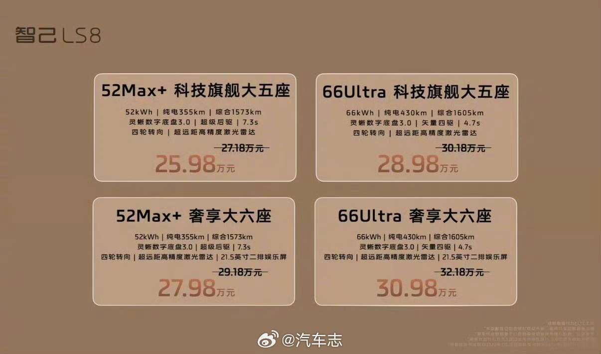 智己太狠了～预售25.98-30.98万元。5.1米的中大型SUV，这价格有诚意