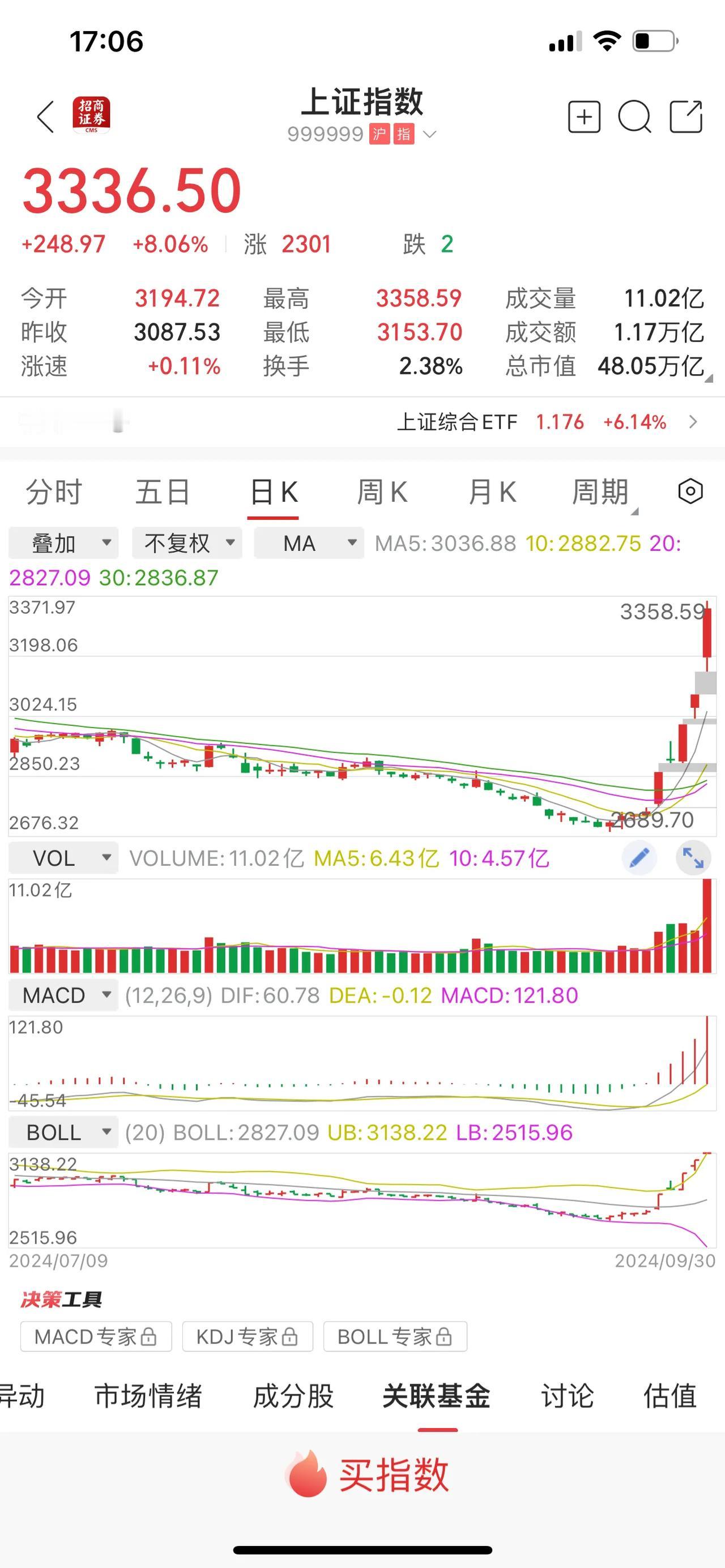 贪婪不算大毛病，贪婪成性就会覆盖全部人性最终演变成灾难。
我这人活了六十多年，优