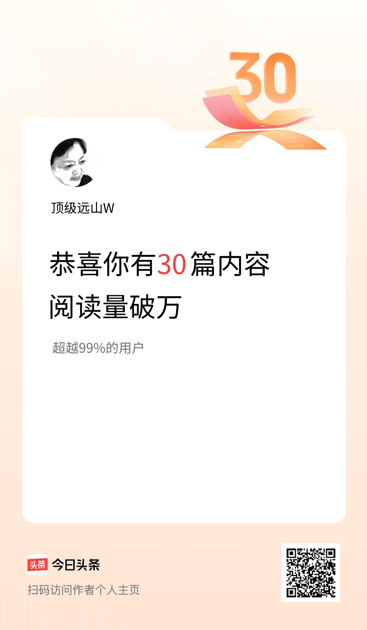 我在头条有30篇内容阅读破万了！
