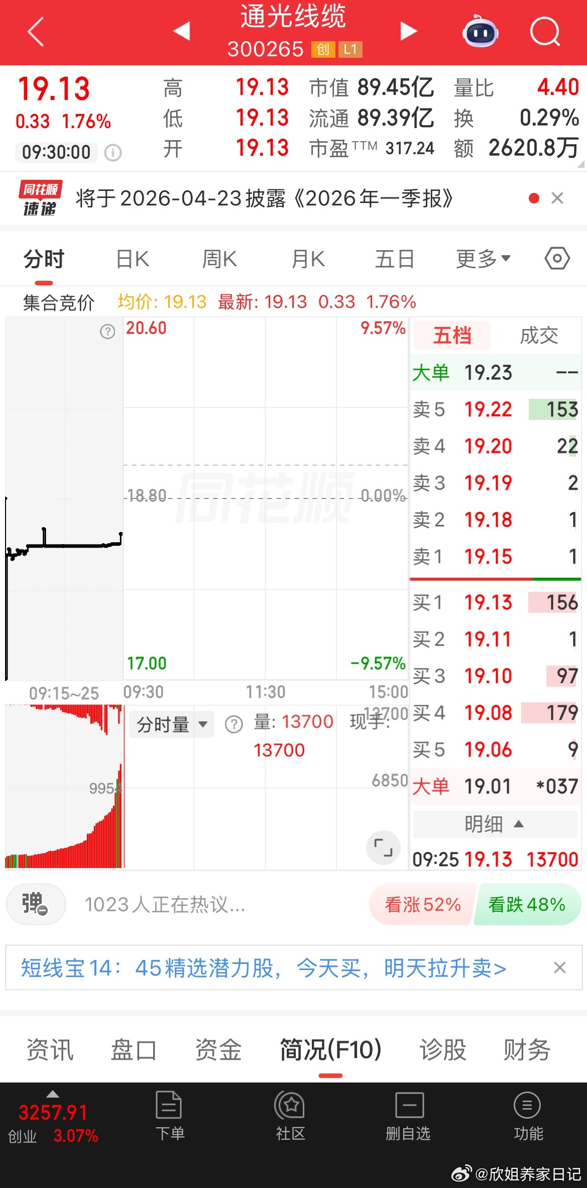 通光线缆逢低关注 